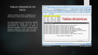 TABLAS DINAMICAS EN
EXCEL
facilita el análisis profundo y detallado de la
información a través de las tablas dinámicas.
Una tabla dinámica no es más que un reporte
extremadamente flexible que nos da la
oportunidad de modificarlo en base a
diferentes variables. Es como si pudieras hacer
cualquier pregunta a Excel sobre los datos y
obtuvieras la respuesta adecuada en pantalla.
 