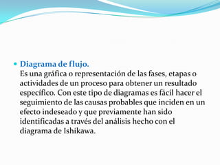  Diagrama de flujo.
 Es una gráfica o representación de las fases, etapas o
 actividades de un proceso para obtener un resultado
 específico. Con este tipo de diagramas es fácil hacer el
 seguimiento de las causas probables que inciden en un
 efecto indeseado y que previamente han sido
 identificadas a través del análisis hecho con el
 diagrama de Ishikawa.
 