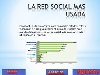 Facebook es la plataforma para compartir estados, fotos y
videos con tus amigos alcanzó el billón de usuarios en el
mundo. Actualmente es la red social más popular y más
utilizada en el mundo.

 