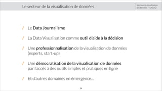 Le secteur de la visualisation de données

/ Le Data Journalisme
/ La Data Visualisation comme outil d’aide à la décision
!

/ Une professionnalisation de la visualisation de données 
(experts, start-up)
!

/ Une démocratisation de la visualisation de données 
par l’accès à des outils simples et pratiques en ligne
!

/ Et d’autres domaines en émergence…
!24

Workshop visualisation
Client
de données — ENSAD

 
