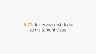 80% du cerveau est dédié 
au traitement visuel

 