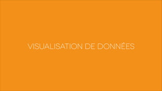 visualisation de données

 