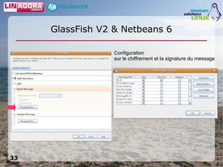 Utilisation de services Web sécurisés en Java en environnement Open Source