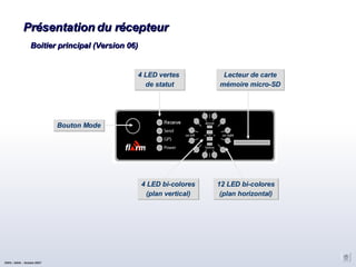 Présentation du récepteur Bouton Mode Lecteur de carte mémoire micro-SD 4 LED vertes  de statut 12 LED bi-colores (plan horizontal)‏ 4 LED bi-colores (plan vertical)‏ Boitier principal (Version 06)‏ CNVV / AAVA – Octobre 2007 