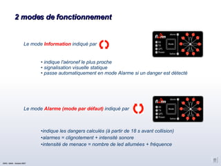 2 modes de fonctionnement Le mode  Information  indiqué par  indique l'aéronef le plus proche signalisation visuelle statique passe automatiquement en mode Alarme si un danger est détecté Le mode  Alarme (mode par défaut)  indiqué par  indique les dangers calculés (à partir de 18 s avant collision)‏ alarmes = clignotement + intensité sonore intensité de menace = nombre de led allumées + fréquence  CNVV / AAVA – Octobre 2007 