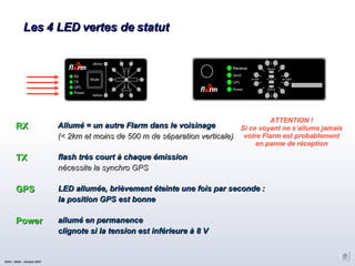 Les 4 LED vertes de statut CNVV / AAVA – Octobre 2007 ATTENTION ! Si ce voyant ne s’allume jamais votre Flarm est probablement en panne de réception RX Allumé = un autre Flarm dans le voisinage  (< 2km et moins de 500 m de séparation verticale)‏ flash très court à chaque émission nécessite la synchro GPS TX LED allumée, brièvement éteinte une fois par seconde : la position GPS est bonne GPS allumé en permanence clignote si la tension est inférieure à 8 V  Power 