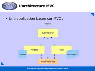 Utilisation optimale et professionnelle de PHP