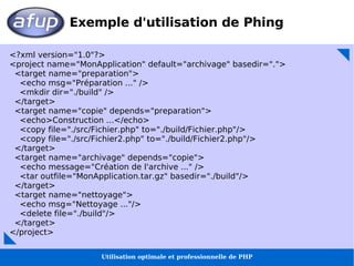 Utilisation optimale et professionnelle de PHP