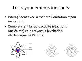Les rayonnements ionisants
• Interagissent avec la matière (ionisation et/ou
excitation)
• Comprennent la radioactivité (réactions
nucléaires) et les rayons X (excitation
électronique de l’atome)
 