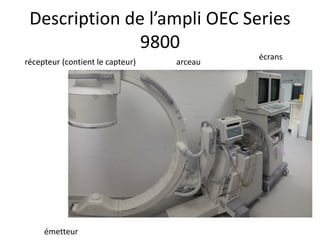 récepteur (contient le capteur)
émetteur
écrans
arceau
Description de l’ampli OEC Series
9800
 