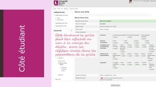Côté étudiant la grille
peut être affichée ou
non à la remise du
devoir, selon les
réglages choisi dans les
paramètres de la grille
Côtéétudiant
 
