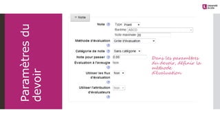 Dans les paramètres
du devoir, définir la
méthode
d’évaluation
Paramètresdu
devoir
 