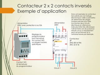 Contacteur 2 x 2 contacts inversés
Exemple d’application
Alimentation
230V
Circuit 2Circuit 1
Contact NO
(à fermeture)
du programmateur
Alimentation
230V avec protection 6 ou10A
Réglage du
programmateur
pour fermeture
du contact NO
sur plages horaires
spécifiques
Contacteur
4P
2NO (R2 et R4)
2NC (2 et 4)
Dans cet exemple, le contacteur
Sera piloté par une horloge
électronique. Celle-ci permettra
de déterminer des plages
horaires précises pour faire
fonctionner deux circuits
électriques en alternance.
Cela peut-être très utile lorsque
l’alimentation est de puissance
réduite, et qu’un équipement
peut ne fonctionner qu’à
certaines heures par exemple.
 