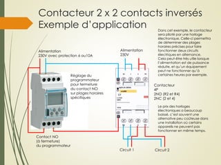 Contacteur 2 x 2 contacts inversés
Exemple d’application
Alimentation
230V
Circuit 2Circuit 1
Contact NO
(à fermeture)
du programmateur
Alimentation
230V avec protection 6 ou10A
Réglage du
programmateur
pour fermeture
du contact NO
sur plages horaires
spécifiques
Contacteur
4P
2NO (R2 et R4)
2NC (2 et 4)
Dans cet exemple, le contacteur
sera piloté par une horloge
électronique. Celle-ci permettra
de déterminer des plages
horaires précises pour faire
fonctionner deux circuits
électriques en alternance.
Cela peut-être très utile lorsque
l’alimentation est de puissance
réduite, et qu’un équipement
peut ne fonctionner qu’à
certaines heures par exemple.
Le prix des horloges
électroniques a beaucoup
baissé, c’est souvent une
alternative peu coûteuse dans
une installation où certains
appareils ne peuvent pas
fonctionner en même temps.
 