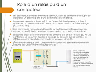 Rôle d’un relais ou d’un
contacteur
 Les contacteurs ou relais ont un rôle commun, celui de permettre de couper ou
de rétablir un circuit à partir d’une commande automatique.
 La commande automatique se fait par l’intermédiaire d’un électro-aimant
activé par un courant alternatif 230V ou un courant continu de faible voltage
(12, 24V ou 48V).
 Une commande manuelle additionnelle sur certains contacteurs permet de
couper ou de rétablir le circuit par by-pass de la commande automatique.
 Lorsque le circuit de commande va être alimenté par phase + neutre (ou +/-), le
contacteur va s’ouvrir et stopper le passage du courant, puis se fermer et le
rétablir quand le circuit de commande ne sera plus alimenté.
 Un exemple classique pour l’utilisation d’un contacteur est l’alimentation d’un
chauffe-eau uniquement en heures creuses:
a1
a2
N Ph1 3
2 4
Contacteur
HC à fermeture
En Heures Creuses
le circuit de commande
du contacteur va être
alimenté et va fermer le
circuit; la résistance du
chauffe-eau sera
alimentée.
Une commande manuelle
permet de forcer la fermeture
du contacteur en Heures
Pleines
Ph
N
 