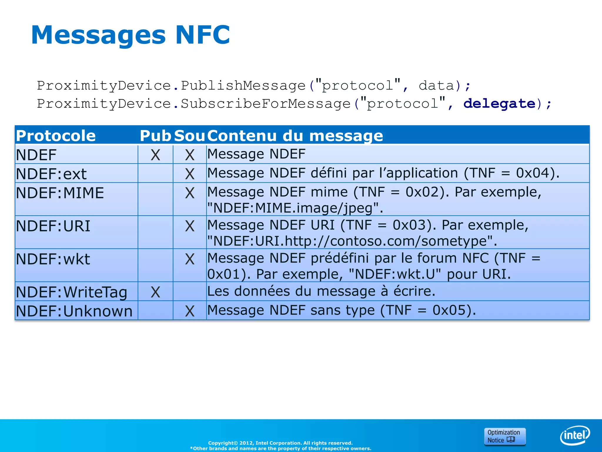 Messages NFC
  ProximityDevice.PublishMessage("protocol", data);
  ProximityDevice.SubscribeForMessage("protocol", delegate);

Protocole       Pub Sou Contenu du message
NDEF             X   X Message NDEF
NDEF:ext             X Message NDEF défini par l’application (TNF = 0x04).
NDEF:MIME            X Message NDEF mime (TNF = 0x02). Par exemple,
                        "NDEF:MIME.image/jpeg".
NDEF:URI              X Message NDEF URI (TNF = 0x03). Par exemple,
                        "NDEF:URI.http://contoso.com/sometype".
NDEF:wkt              X Message NDEF prédéfini par le forum NFC (TNF =
                        0x01). Par exemple, "NDEF:wkt.U" pour URI.
NDEF:WriteTag    X      Les données du message à écrire.
NDEF:Unknown          X Message NDEF sans type (TNF = 0x05).




                            Copyright© 2012, Intel Corporation. All rights reserved.
                      *Other brands and names are the property of their respective owners.
 
