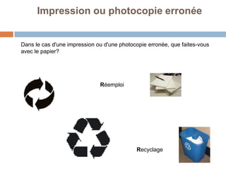 Impression ou photocopie erronée


Dans le cas d'une impression ou d'une photocopie erronée, que faites-vous
avec le papier?




                              Réemploi




                                            Recyclage
 