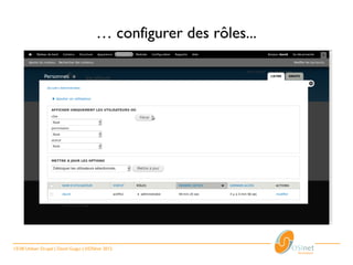 … configurer des rôles...




13/28 Utiliser Drupal | David Guigui | ©OSInet 2012
 
