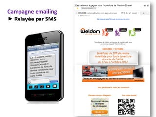 SMS, site mobile, QRcode, email et
            réseaux sociaux... Comment utiliser
Campagne emailing
            le multicanal pour améliorer votre
            relation client ?
 Relayée par SMS
 