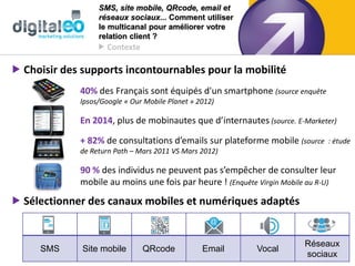 SMS, site mobile, QRcode, email et
                  réseaux sociaux... Comment utiliser
                  le multicanal pour améliorer votre
                  relation client ?
                   Contexte

 Choisir des supports incontournables pour la mobilité
             40% des Français sont équipés d'un smartphone (source enquête
             Ipsos/Google « Our Mobile Planet » 2012)

             En 2014, plus de mobinautes que d’internautes (source. E-Marketer)

             + 82% de consultations d’emails sur plateforme mobile (source   : étude
             de Return Path – Mars 2011 VS Mars 2012)

             90 % des individus ne peuvent pas s’empêcher de consulter leur
             mobile au moins une fois par heure ! (Enquête Virgin Mobile au R-U)
 Sélectionner des canaux mobiles et numériques adaptés
                                                                                   5
        baseline
                                                                       Réseaux
     SMS      Site mobile      QRcode            Email     Vocal
                                                                       sociaux
 
