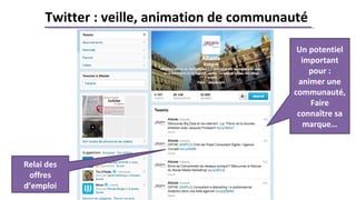 Twitter : veille, animation de communauté

                                            Un potentiel
                      ...