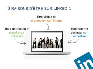 3 RAISONS D’ÊTRE SUR LINKEDIN
                         Etre visible et
                     promouvoir son image

Bâtir un réseau et                          Renforcer et
  étendre son                               partager son
     influence                               expertise
 