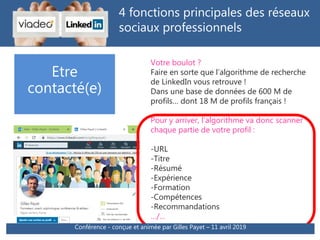 Atelier SNC - animé par Gilles Payet - ©
Transmission RH
Atelier SNC - animé par Gilles Payet - © Transmission RH
4 fonctions principales des réseaux
sociaux professionnels
Votre boulot ?
Faire en sorte que l’algorithme de recherche
de LinkedIn vous retrouve !
Dans une base de données de 600 M de
profils… dont 18 M de profils français !
Pour y arriver, l’algorithme va donc scanner
chaque partie de votre profil :
-URL
-Titre
-Résumé
-Expérience
-Formation
-Compétences
-Recommandations
…/…
Etre
contacté(e)
Conférence - conçue et animée par Gilles Payet – 11 avril 2019
 