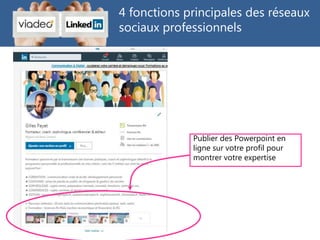 4 fonctions principales des réseaux
sociaux professionnels
Publier des Powerpoint en
ligne sur votre profil pour
montrer votre expertise
 