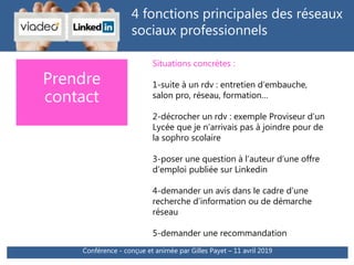 4 fonctions principales des réseaux
sociaux professionnels
Prendre
contact
Situations concrètes :
1-suite à un rdv : entretien d’embauche,
salon pro, réseau, formation…
2-décrocher un rdv : exemple Proviseur d’un
Lycée que je n’arrivais pas à joindre pour de
la sophro scolaire
3-poser une question à l’auteur d’une offre
d’emploi publiée sur Linkedin
4-demander un avis dans le cadre d’une
recherche d’information ou de démarche
réseau
5-demander une recommandation
Conférence - conçue et animée par Gilles Payet – 11 avril 2019
 