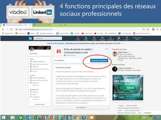 Atelier SNC - animé par Gilles Payet - © Transmission RH
4 fonctions principales des réseaux
sociaux professionnels
 
