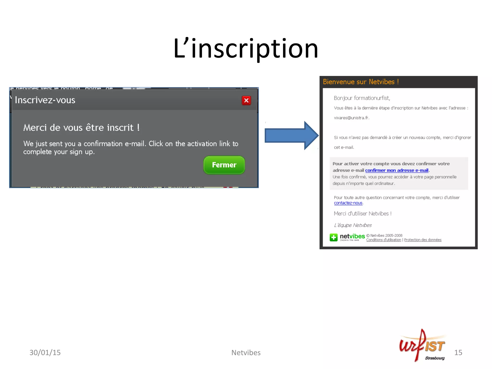 L’inscription
30/01/15 Netvibes 15
 