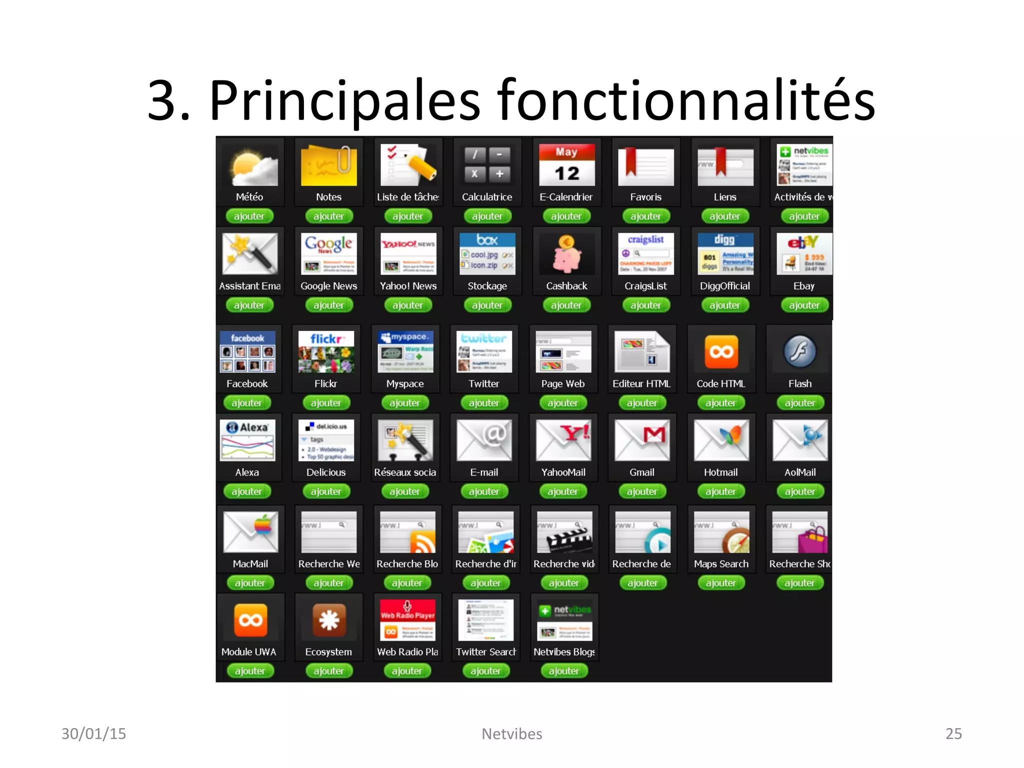 3. Principales fonctionnalités
30/01/15 Netvibes 25
 