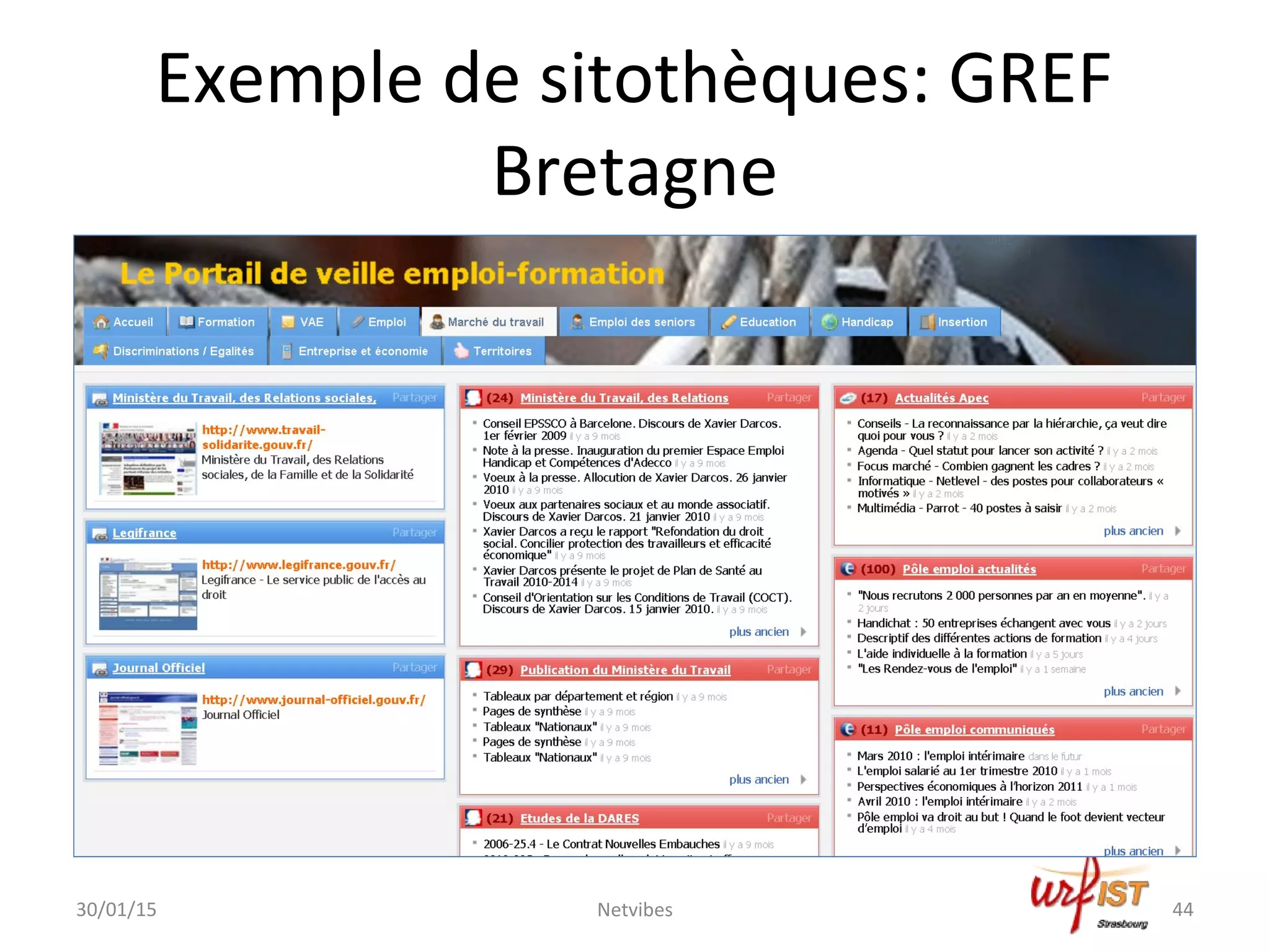 Exemple de sitothèques: GREF
Bretagne
30/01/15 Netvibes 44
 