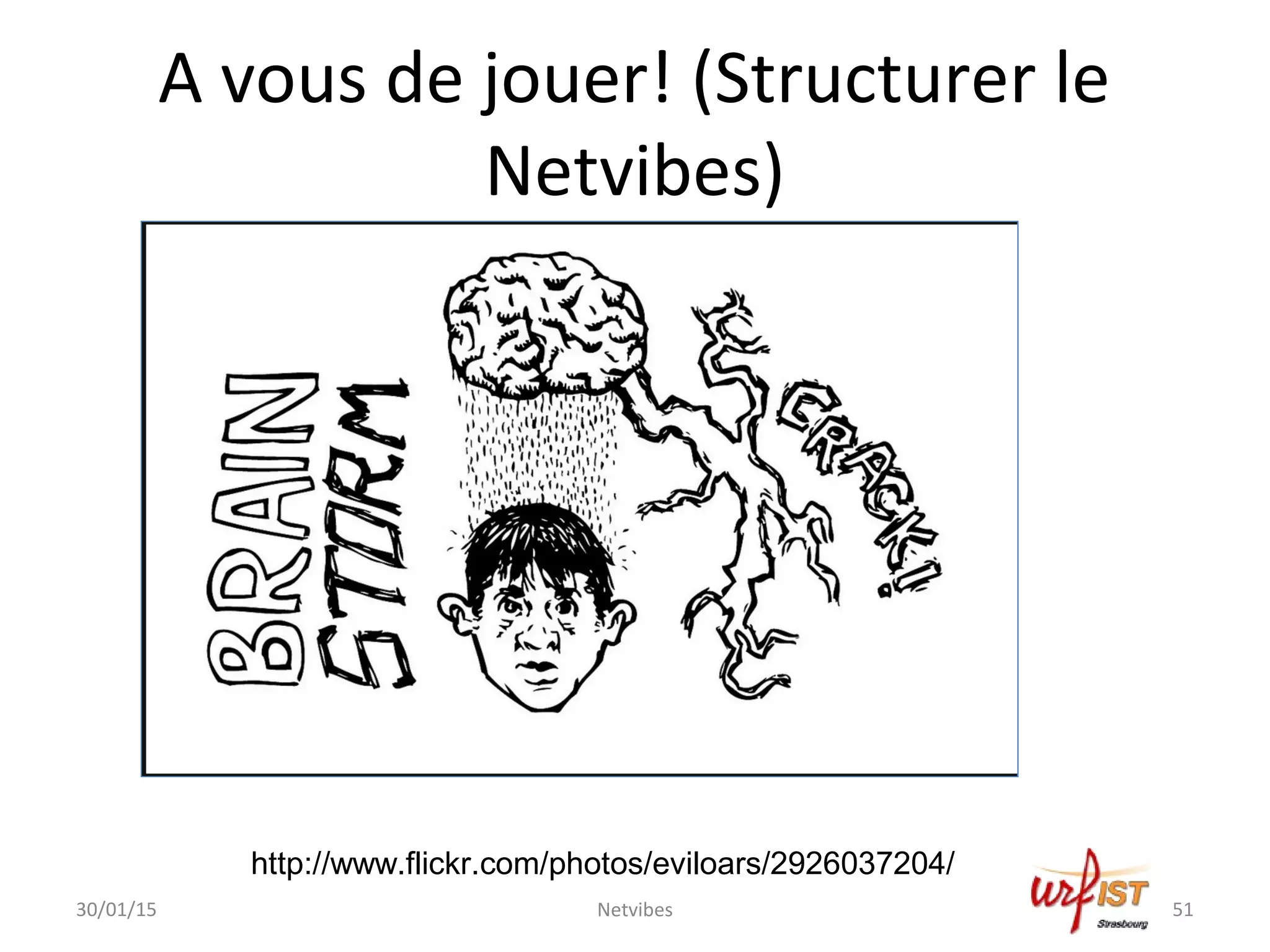 A vous de jouer! (Structurer le
Netvibes)
30/01/15 Netvibes 51
http://www.flickr.com/photos/eviloars/2926037204/
 