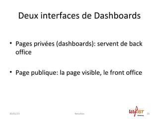 Deux interfaces de Dashboards
• Pages privées (dashboards): servent de back
office
• Page publique: la page visible, le fr...