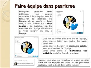 Faire équipe dans pearltree Lorsqu’un pearltree vous intéresse, vous pouvez demander à faire équipe avec le fondateur du pearltree ou l’équipe de ce pearltree. Pour cela, il faut cliquer sur  « faire équipe ».  Le fondateur ou les membres de l’équipe décideront de vous intégrer, ou pas, à l’équipe.  Une fois que vous êtes membre de l’équipe, vous pouvez éditer des perles, des sous-pearltrees.  Vous pouvez discuter en  messages privés , avec les membres de l’équipe.  Vous avez accès à  l’historique des activités  réalisées dans le pearltree.  Lorsque vous êtes sur pearltree et qu’un membre d’une de vos équipes est dans un des pearltrees partagés, c’est indiqué dans votre compte.  