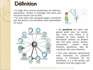 Définition Un  pearltree  est donc une grosse perle avec un avatar, que vous avez choisi à la création de votre compte. Il fonctionne comme un dossier que l’on peut ouvrir, fermer, commenter, mettre dans d’autres pearltrees, afin de constituer des sous dossiers.  Il s’agit d’un service permettant de collecter, mémoriser, classer et partager des liens que l’on peut trouver sur le web.  Ce sont donc des marques-pages constitués par des perles. Ces dernières sont rassemblées en arbre.  Ces sous dossiers (pearltrees) sont rattachés au pearltree racine. A l’intérieur de ces pearltrees, il y a des perles, qui renvoient vers des pages web.  TRAAM Documentation Nice 2011 2012  par C. Soubic & F. Rondet 