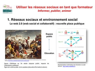 1. Réseaux sociaux et environnement social
Le web 2.0 (web social et collaboratif) : nouvelle place publique
Source : mcla...