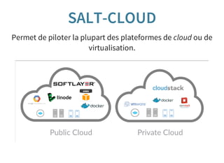 SALT-CLOUD
Permet de piloter la plupart des plateformes de cloud ou de
virtualisation.
 