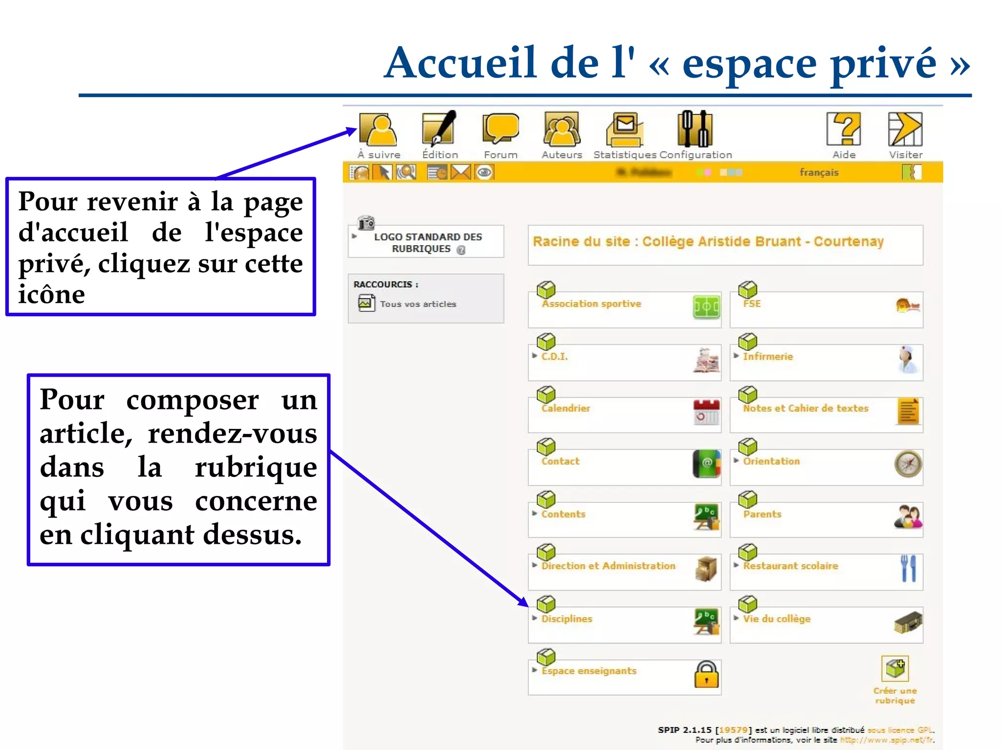 Accueil de l' « espace privé »
Pour revenir à la page
d'accueil de l'espace
privé, cliquez sur cette
icône

Pour composer un
article, rendez-vous
dans la rubrique
qui vous concerne
en cliquant dessus.

 