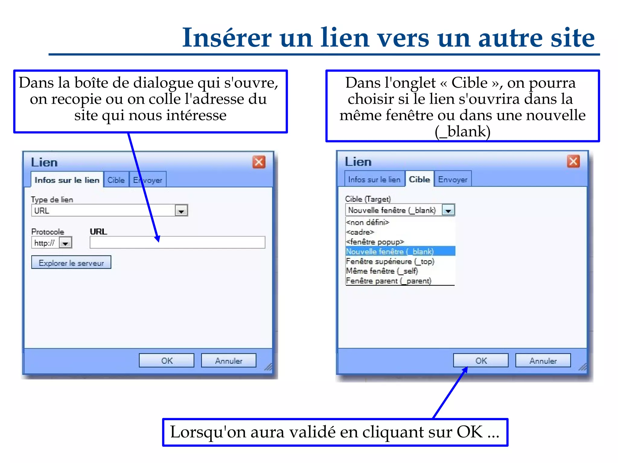 Insérer un lien vers un autre site
Dans la boîte de dialogue qui s'ouvre,
on recopie ou on colle l'adresse du
site qui nous intéresse

Dans l'onglet « Cible », on pourra
choisir si le lien s'ouvrira dans la
même fenêtre ou dans une nouvelle
(_blank)

Lorsqu'on aura validé en cliquant sur OK ...

 