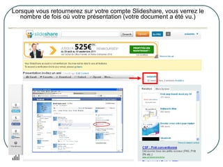 Lorsque vous retournerez sur votre compte Slideshare, vous verrez le nombre de fois où votre présentation (votre document a été vu.) 