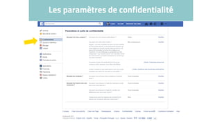 Les paramètres de confidentialité
 