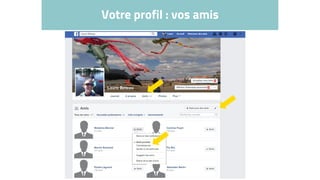 Votre profil : vos amis
 