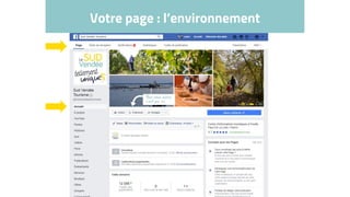 Votre page : l’environnement
 