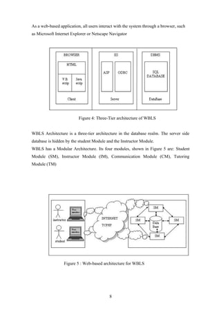 As a web-based application, all users interact with the system through a browser, such
as Microsoft Internet Explorer or Netscape Navigator




                          Figure 4: Three-Tier architecture of WBLS


WBLS Architecture is a three-tier architecture in the database realm. The server side
database is hidden by the student Module and the Instructor Module.
WBLS has a Modular Architecture. Its four modules, shown in Figure 5 are: Student
Module (SM), Instructor Module (IM), Communication Module (CM), Tutoring
Module (TM)




                  Figure 5 : Web-based architecture for WBLS




                                           8
 