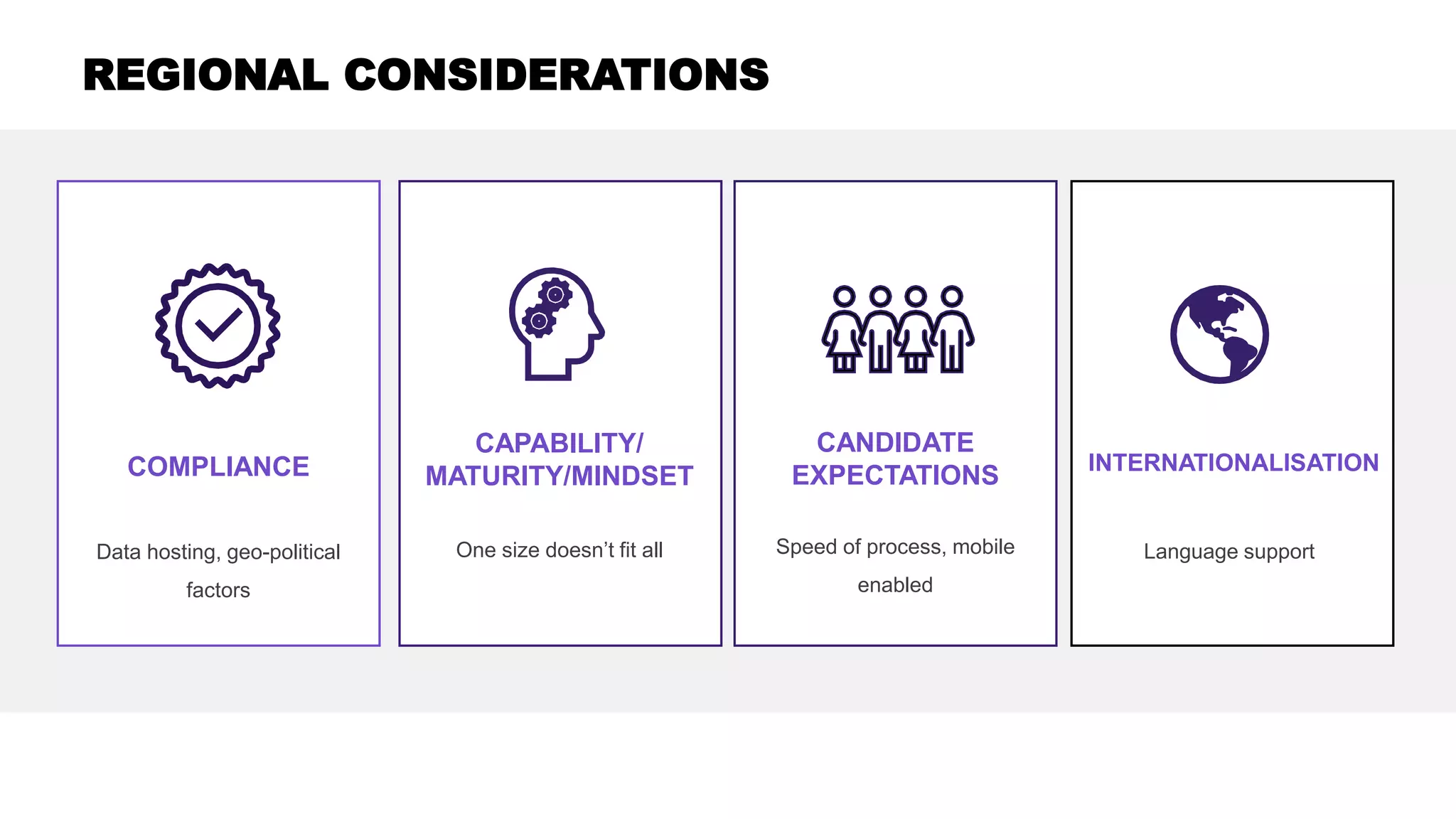 COMPLIANCE
CAPABILITY/
MATURITY/MINDSET
CANDIDATE
EXPECTATIONS INTERNATIONALISATION
Data hosting, geo-political
factors
One size doesn’t fit all Speed of process, mobile
enabled
Language support
REGIONAL CONSIDERATIONS
 
