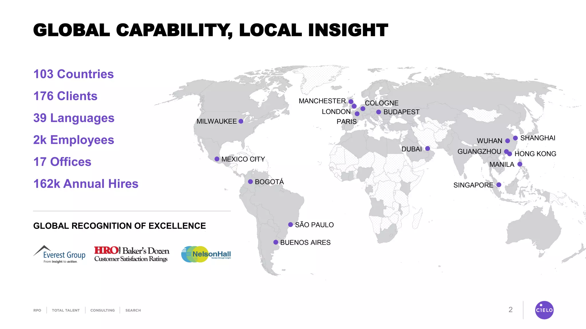 2
GLOBAL CAPABILITY, LOCAL INSIGHT
GLOBAL RECOGNITION OF EXCELLENCE
MILWAUKEE
BUENOS AIRES
MANCHESTER
LONDON
COLOGNE
BUDAPEST
PARIS
DUBAI
HONG KONG
MANILA
SINGAPORE
103 Countries
176 Clients
39 Languages
2k Employees
17 Offices
162k Annual Hires
GUANGZHOU
SHANGHAI
WUHAN
BOGOTÁ
MEXICO CITY
SÃO PAULO
 
