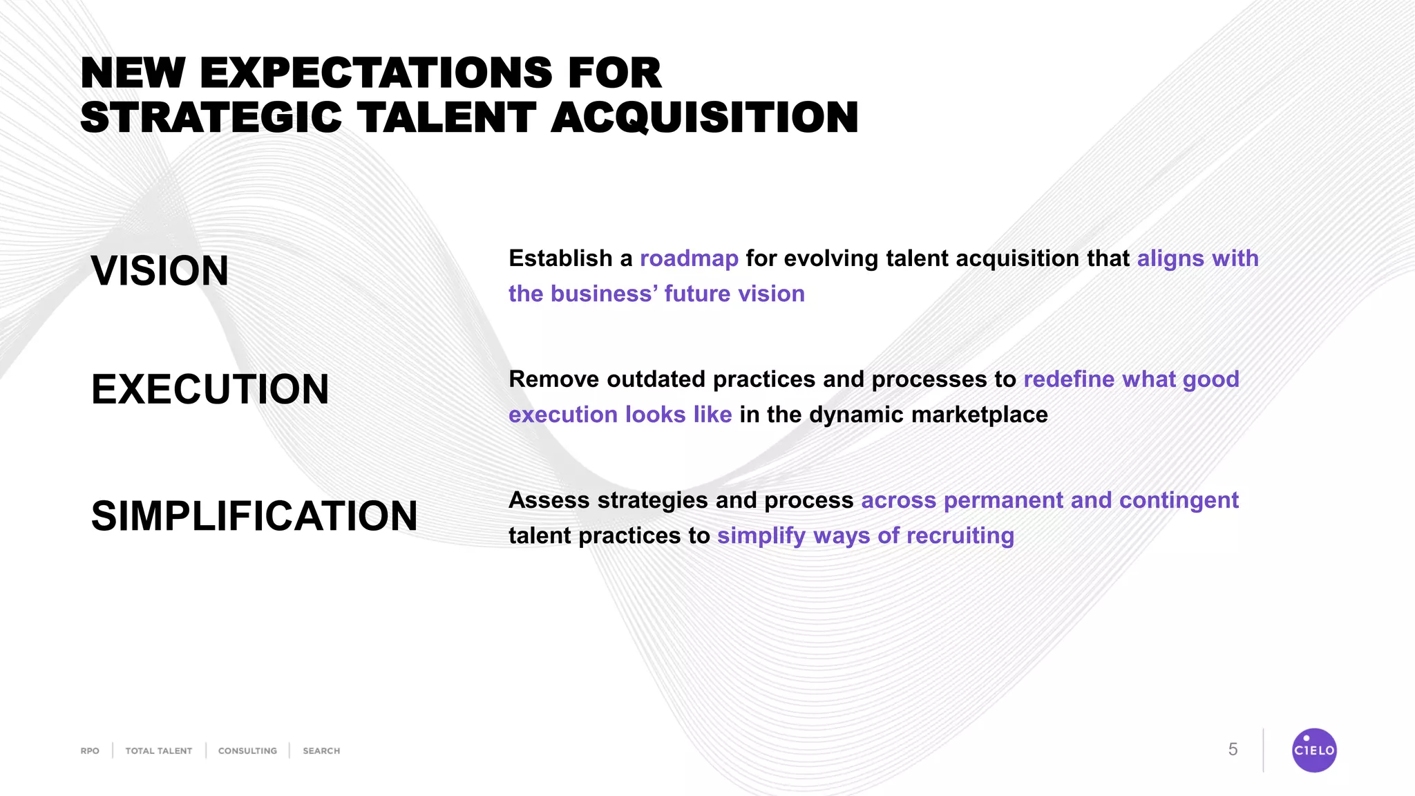 5
NEW EXPECTATIONS FOR
STRATEGIC TALENT ACQUISITION
Establish a roadmap for evolving talent acquisition that aligns with
the business’ future vision
Remove outdated practices and processes to redefine what good
execution looks like in the dynamic marketplace
Assess strategies and process across permanent and contingent
talent practices to simplify ways of recruiting
VISION
EXECUTION
SIMPLIFICATION
 
