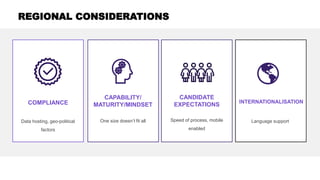 Utilising Talent Acquisition Technology to Drive Impact in the APAC ...
